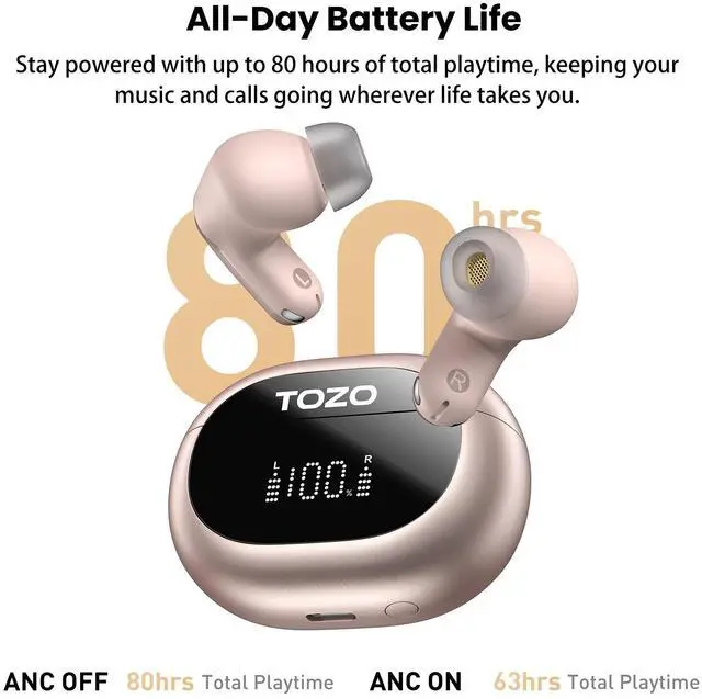 Alt view image 4 of 7 - TOZO NC20 Active Noise Cancelling Wireless Earbuds, LDAC Hi-Res Sound Bluetooth Headphones, 6 Mics AI Call Ear Buds 80H Playtime, Dual Pairing, 32 EQ via App, IPX8 Waterproof, Wireless Charging Case