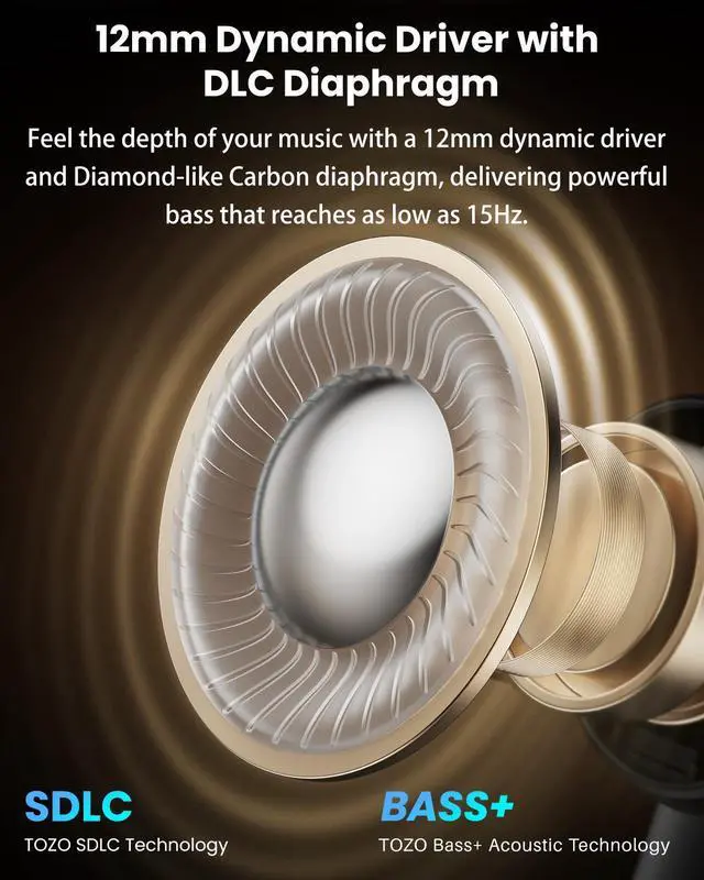 Alt view image 4 of 7 - TOZO NC20 Pro Active Noise Cancelling Wireless Earbuds with Smart Touch Screen, LDAC Hi-Res Audio, Stereo Bass, 6 Mics AI Call Ear Buds, 80H Playtime, IPX8 Waterproof, 32 EQ via App, Wireless Charging