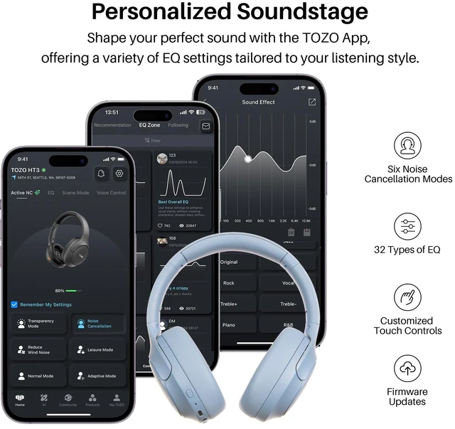 Alt view image 7 of 7 - TOZO HT3 Hybrid Noise Cancelling Headphones, 90H Playtime Wireless Over Ear Bluetooth Headset, Spatial Audio AI Chat with 5 Mics, Supports Dual Connection and USB-C Input, with 32 EQ Music Modes, Blue