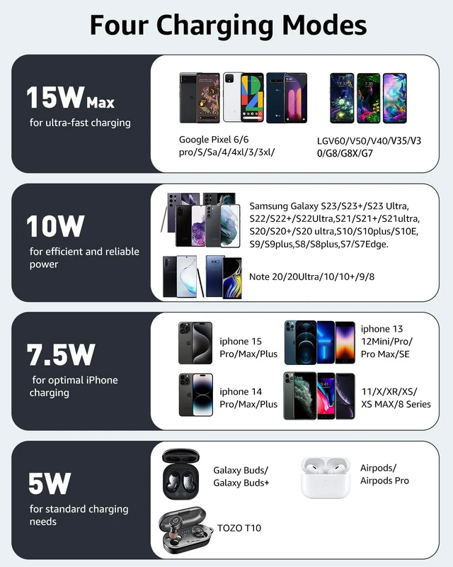 Alt view image 7 of 7 - TOZO W1 Wireless Charger Ultra Thin Aviation Aluminum CNC Unibody Fast Charging Pad (NO AC Adapter)