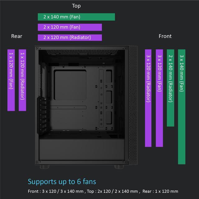 Alt view image 5 of 8 - AZZA CELESTA 340F / Gaming / ATX Mid Tower/ Tempered Glass / Black / Steel / Plastic / ARGB Panel / 1 x 120mm fan included
