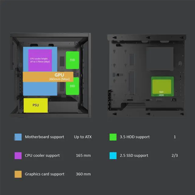 Alt view image 6 of 7 - AZZA 808W-M / Gaming / CNC ATX Case  /  White / Aluminum / Steel / additional mesh airflow panel / 1 x 120 mm ARGB fan included / Type-C Port