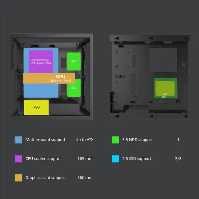 Alt view image 6 of 7 - AZZA 808B-M / Gaming / CNC ATX Case / Black / Aluminum / Steel / additional mesh airflow panel / 1 x 120 mm ARGB fan included / Type-C Port