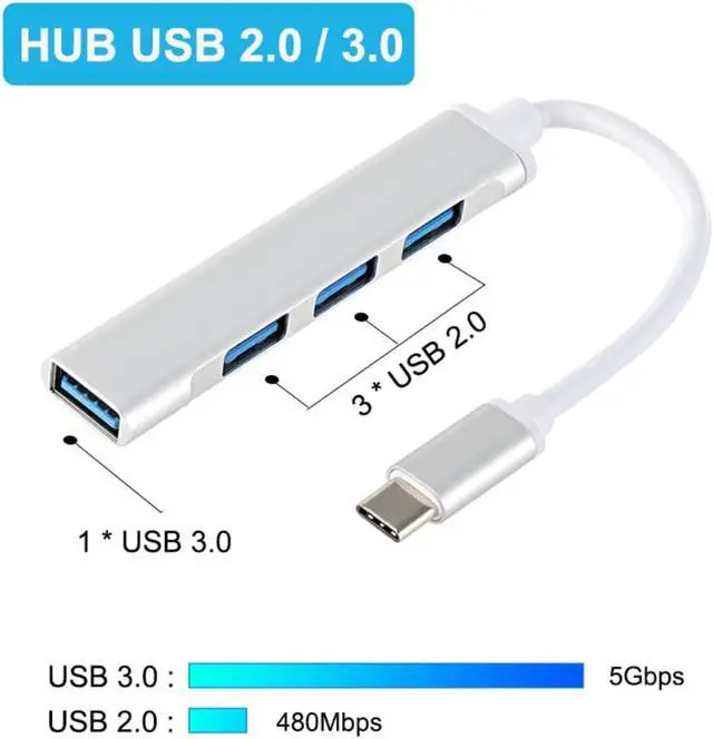 Alt view image 2 of 2 - USB C HUB 3.0 3.1 Type C 4 Port Multi Splitter Adapter  For Xiaomi Lenovo Macbook Pro Air PC Computer Notebook Accessories