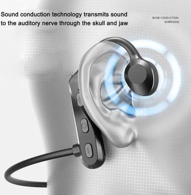 Alt view image 2 of 2 - Wireless Headset, Bluetooth 5,0, Bone Conducting Audio Equipment, OpenEAR, Outdoor Sports, Stereo, Waterproof, Microphone