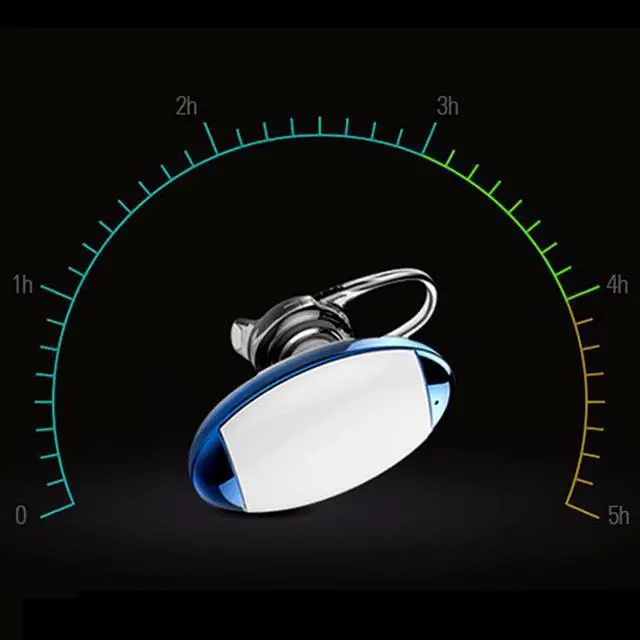 Alt view image 2 of 2 - Mini In-Ear Headphone Earphone Call Announcement Fast Charge Exquisitely Designed Durable Gorgeous