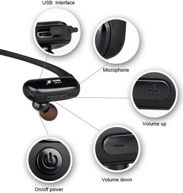 Alt view image 2 of 2 - 1 Pcs Wireless 5.0 Headset Sports Head-Neck Style Binaural Stereo Earphone Rear-Mounted Waterproof Subwoofer 6D Bass Headphone