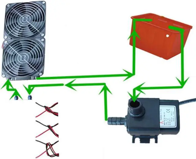 Alt view image 2 of 2 - 1PCS Diy 120w Tec Peltier Semiconductor Refrigerator Water Cooling Air Conditioning Mechanism For Cooling And Fan Hot Sale