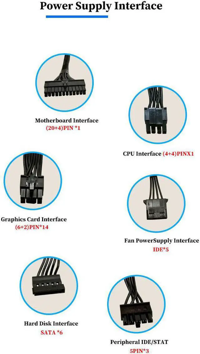 Alt view image 6 of 7 - Full Modular 2000W Bitcoin mining PSU PC Power Supply Computer Mining Rig 6 7 8 GPU ATX Ethereum Coin 12v Desktop power supply 90V-264V