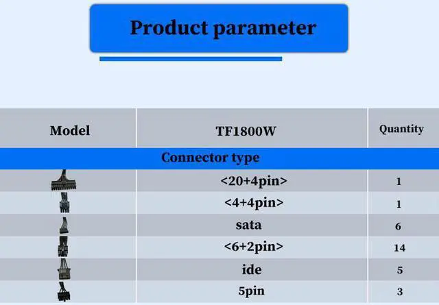 Alt view image 7 of 7 - Full Modular 2000W Bitcoin mining PSU PC Power Supply Computer Mining Rig 6 7 8 GPU ATX Ethereum Coin 12v Desktop power supply 90V-264V