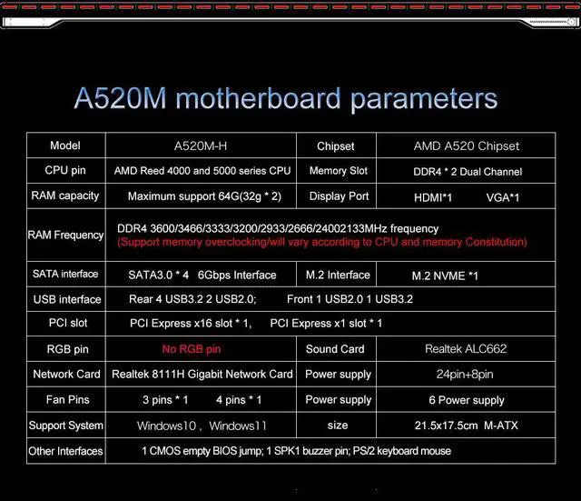Alt view image 7 of 7 - JGINYUE B520M-H AM4 Motherboard AMD Processor Dual-channel DDR4 Memory M.2 NVME (Supports Ryen 4000 5000 CPU)