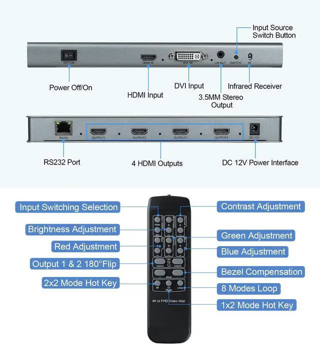 Alt view image 6 of 7 - BUCIER 2x2 HDMI Video Wall Controller, 1080P@60Hz HDMI DVI TV Wall Processor, 4K Video Image Processor, Hdmi & DVI Input with RS232, 180 Degree Rotate, Support 2x2 1x2 1x3 1x4 2X1 3x1 4x1