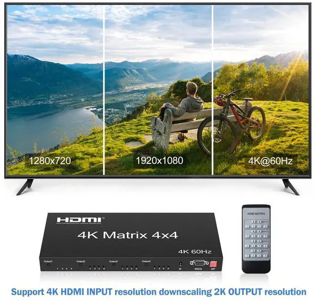 Alt view image 3 of 7 - BUCIER 4K@60Hz HDMI Matrix Switch 4x4,  HDMI Matrix Switcher Splitter 4 in 4 Out with EDID, HDMI Matrix Selector box with RS232 Control, Support Auto Downscaler, HDR, HDMI2.0, HDCP2.2, 18Gbps