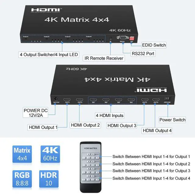 Alt view image 5 of 7 - BUCIER 4K@60Hz HDMI Matrix Switch 4x4,  HDMI Matrix Switcher Splitter 4 in 4 Out with EDID, HDMI Matrix Selector box with RS232 Control, Support Auto Downscaler, HDR, HDMI2.0, HDCP2.2, 18Gbps