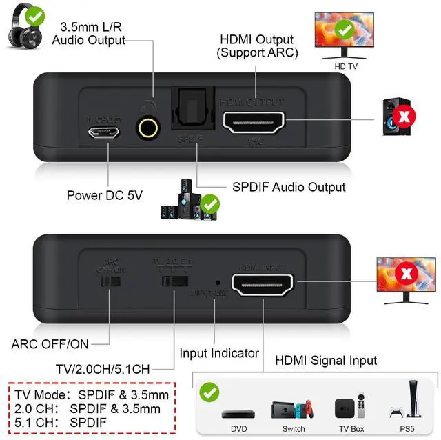 Alt view image 4 of 7 - BUCIER 4K@60Hz HDMI 2.0b Audio Extractor Converter Adapter Splitter, HDMI ARC + Optical Toslink SPDIF + 3.5mm Stereo Audio Out, Support HDCP2.2 Digital PCM DTS 5.1, (Optical/HDMI Cables Included)
