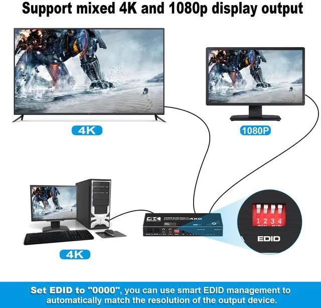 Alt view image 5 of 7 - BUCIER 4x2 HDMI Matrix Switch with 2 SPDIF/3.5mm Audio Out, 4K@30Hz 4 in 2 Out HDMI Switcher Selector with IR Remote Control, Settable EDID, Support HDCP 2.2, DTS-HD/DTS/Dolby-AC3/ DSD