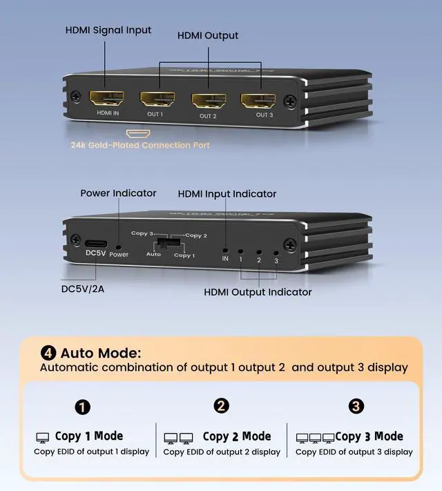 Alt view image 7 of 7 - BUCIER HDMI 2.1 Splitter 8K@60Hz 1 in 3 Out 4K@120Hz, 1×3 HDMI Splitter for Multiple Monitors(Only Copy Input Screen), Hdmi Splitters for Gaming Support 48Gbps, HDCP 2.3, RGB 4:4:4