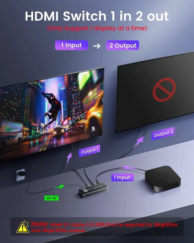 Alt view image 4 of 7 - BUCIER 8K HDMI 2.1 Switch 4K@120Hz 8K@60Hz, Bi-Directional 2 in 1 Out HDMI Switcher with Remote, Aluminum HDMI Splitter 2 in 1 Out Ultra HD Compatible with PS5 Xbox Fire Stick and More (Black)