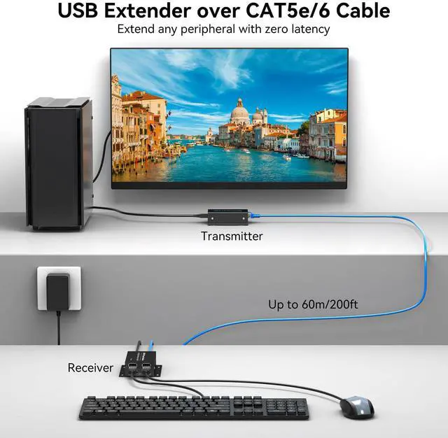 Alt view image 2 of 7 - BUCIER USB Extender Over Ethernet 200ft USB2.0 HUB RJ45 Cat5e 6 up to 480Mbps with Power Adapter 2 Cameras Work in Sync Support Windows MacOS Android Linux