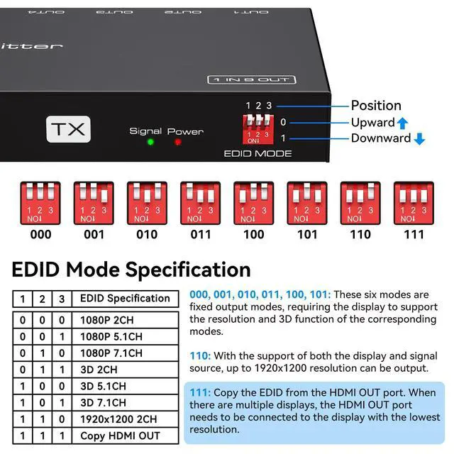 Alt view image 4 of 7 - BUCIER HDMI Extender Splitter Over Ethernet 1 in 8 Out Cat5e or 6 Up to 165FT 50m HD1080P 60Hz 3D with Port Loop Out Support EDID POC Suitable for Projection Exhibition Presentations