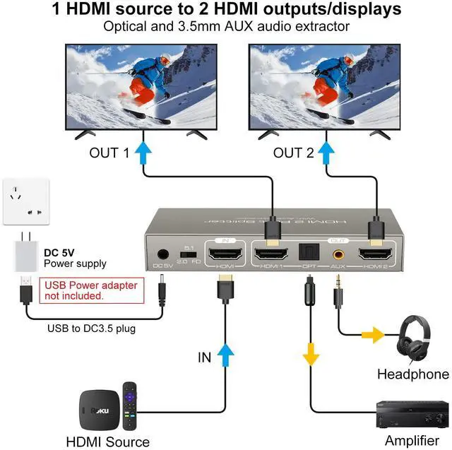 Alt view image 2 of 7 - BUCIER HDMI Splitter Audio Extractor 4K60Hz 1 in 2 Out with Optical and 3.5mm for Dual Monitors Duplicate or Mirror Only Supports HDMI 2.0 18G HDR Scale HDCP EDID Dolby DTS