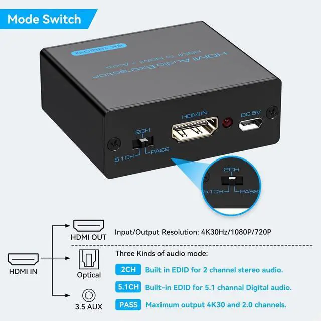 Alt view image 5 of 7 - BUCIER HDMI Audio Extractor 4K HDMI to Optical 3.5mm AUX Audio Adapter Splitter Converter Support HDCP Digital DTS 5.1 PCM