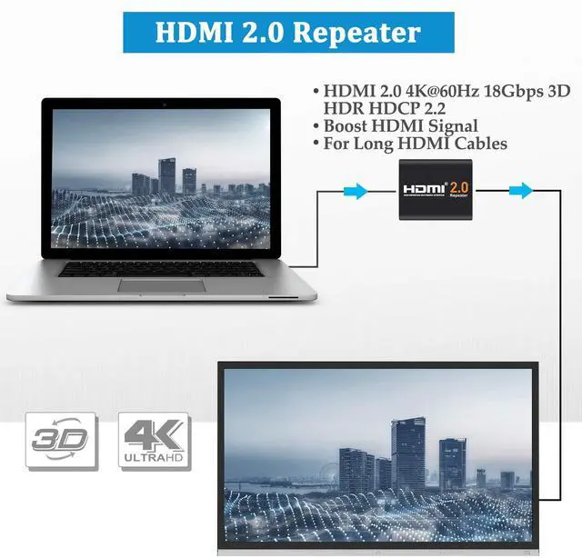 Alt view image 7 of 7 - BUCIER 4K2K 1080P 3D HDMI Booster, HDMI 2.0 Signal Amplifier Repeater Boost Up to 200ft Transmission Distance 18Gbps Bandwidth for HDTV,PS4, Oculus and More (HDMI 2.0)