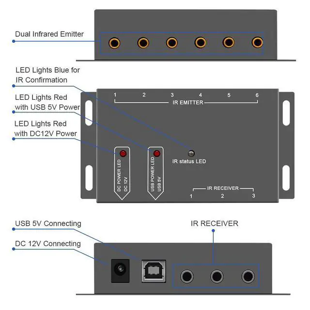 Alt view image 2 of 7 - BUCIER Infrared Remote Control Extender Kit Repeater System Control Multiple Devices Hidden IR 2 in 8 Out Support 20kHz 60kHz