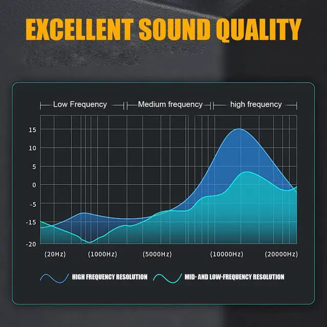 Alt view image 7 of 7 - KEHIPI RCA Coupler, Female to Female Interconnect Adapter, Gold Plated Housing for Amplifier, Subwoofer, Mixer (2 Pack)