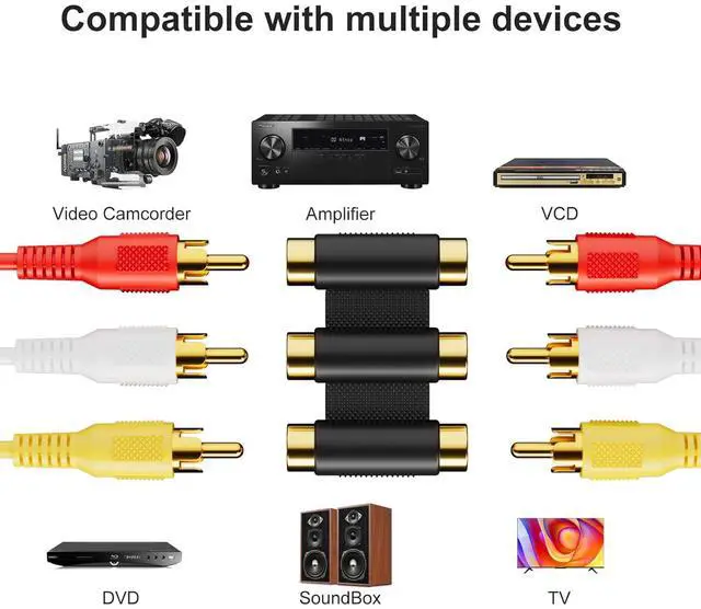 Alt view image 4 of 7 - BUCIER RCA Female to Female Coupler, Gold Plated 3-RCA Female to Female Jack Coupler Adapter White Red Yellow - 3 Pack