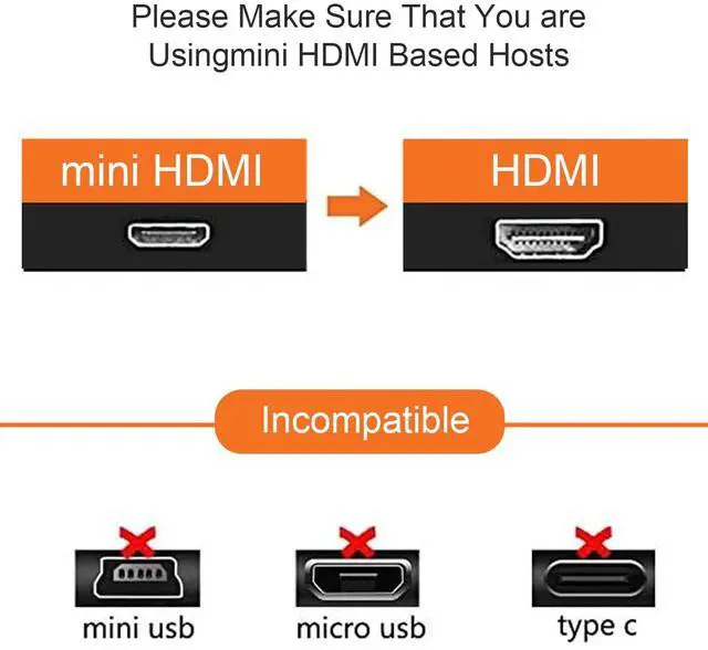 Alt view image 2 of 7 - BUCIER 15CM High Speed 90 Degree Mini HDMI Left-Toward Male to HDMI Female Cable Adapter Connector Supports Full HD 4K 1080P 3D Player,(6.0in, Downward Angle) - 2 Pack