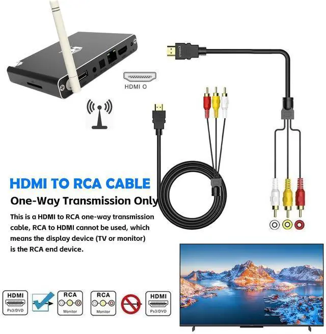 Alt view image 2 of 7 - BUCIER HDMI to RCA Cable, 1080P 5ft/1.5m Male to Male 3RCA Component AV Adapter Cable One-Way Transmission from HDMI to RCA M/M Connector Transmitter for TV HDTV (NO Signal Conversion Function)