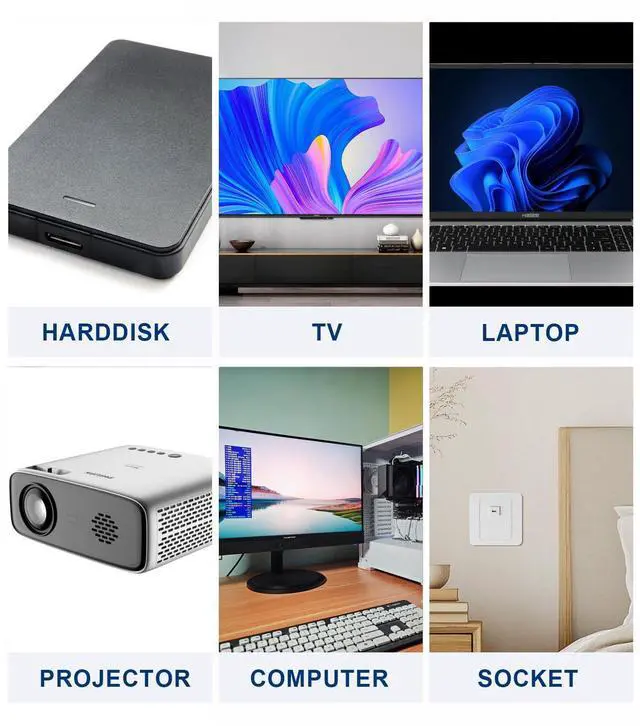 Alt view image 7 of 7 - BUCIER USB C Keystone, USB C Keystone Jack Insert Adapters Female to Female Inserts Connector Interface Coupler Socket Adapter Port for Wall Plate Outlet Panel (3 Pack - Black)