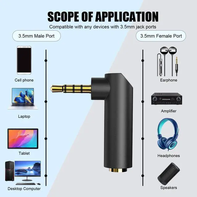 Alt view image 2 of 7 - BUCIER 3.5mm Angle Male to Female Audio Adapter,90 Degree Right Angle Gold-Plated TRS Stereo Jack Plug Aux Connector, Compatible with Headsets, Tablets, MP3 Players, Game Controllers, Speakers - 2pack
