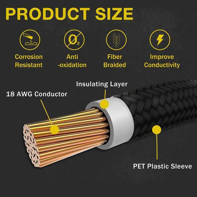 Alt view image 4 of 7 - BUCIER Clovertale Braided ATX Sleeved Cable Extension Kit for Power Supply Cable Kit, PSU Connectors, 24 Pin, 8 Pin, 6 Pin 4 + 4 Pin, 6 Pack, with Cable Comb 24 Pieces Set 24-Pin, 8-Pin, 6-Pin