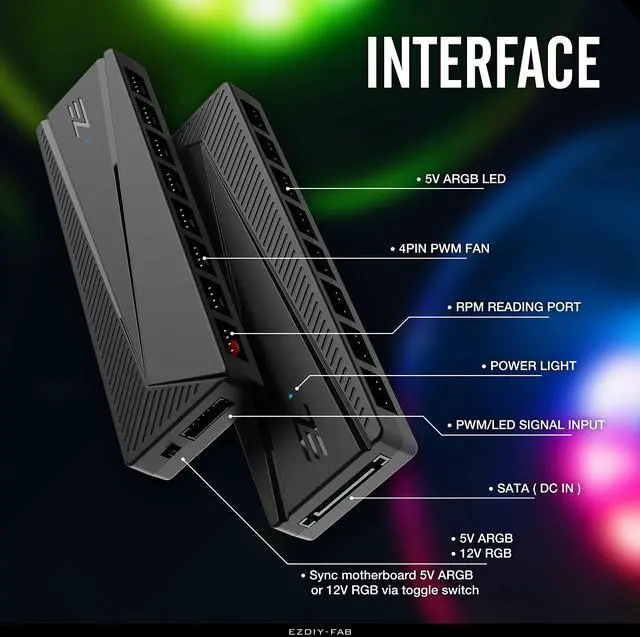 Alt view image 3 of 7 - ARGB PWM Fan Hub for PC Case Fan, 8 PWM Ports & 8 ARGB Ports, 12V/5V RGB Motherboard Sync, Easy Cable Management