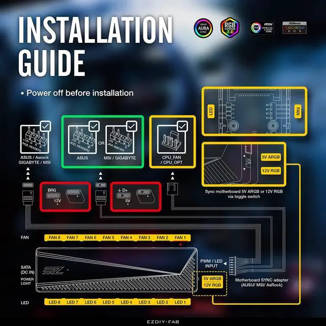 Alt view image 6 of 7 - ARGB PWM Fan Hub for PC Case Fan, 8 PWM Ports & 8 ARGB Ports, 12V/5V RGB Motherboard Sync, Easy Cable Management