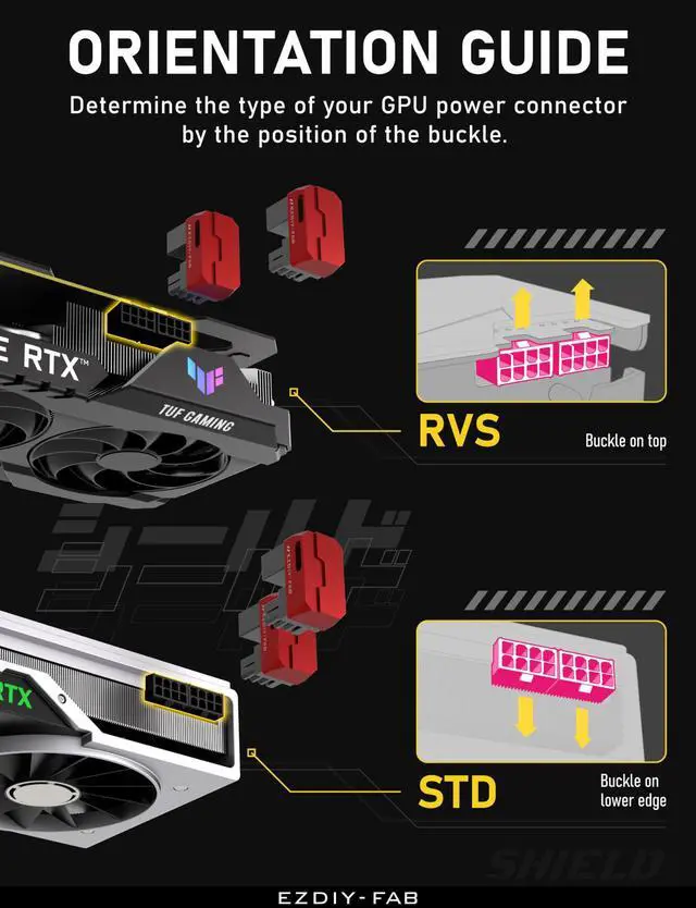 Alt view image 6 of 6 - Shield Series 8-Pin PCIe GPU Power Adapter,180-Degree U-Turn Angled Connector, Aluminum Design for Graphics Cards  Standard Type,Red-2 Pack