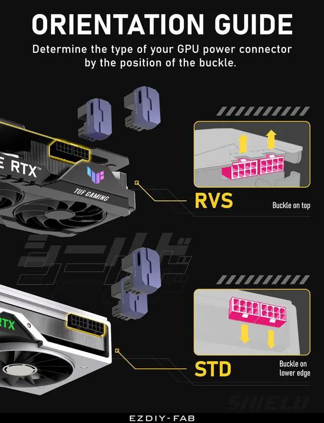 Alt view image 6 of 6 - Shield Series 8-Pin PCIe GPU Power Adapter,180-Degree U-Turn Angled Connector, Aluminum Design for Graphics Cards  Standard Type,Purple-2 Pack