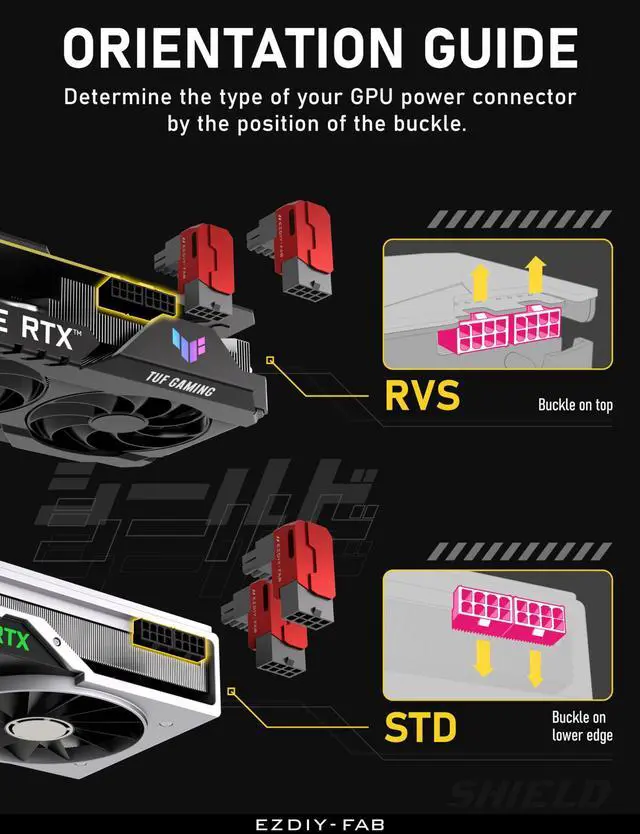 Alt view image 6 of 6 - Shield Series 8-Pin PCIe GPU Power Adapter,90-Degree Angled Connector, Aluminum Design for Graphics Cards  Reverse Type,Red-2 Pack