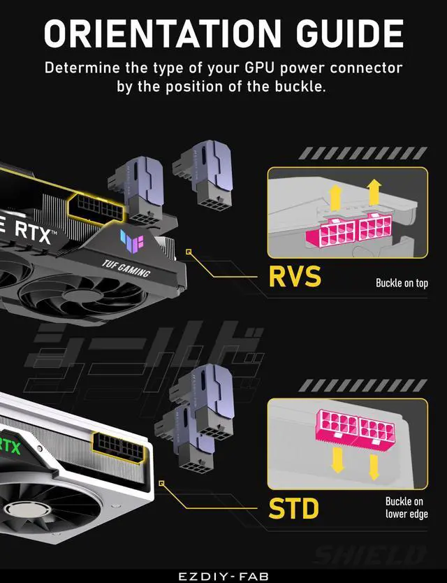 Alt view image 6 of 6 - Shield Series 8-Pin PCIe GPU Power Adapter,90-Degree Angled Connector, Aluminum Design for Graphics Cards  Standard Type,Purple-2 Pack