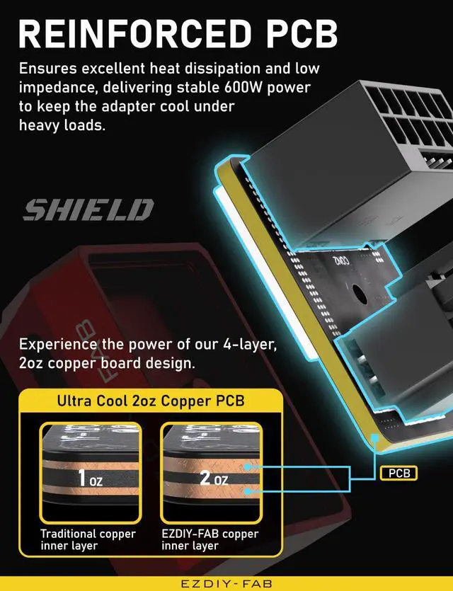 Alt view image 4 of 7 - PCIe 5.0 Adapter - 600W 12+4pin, 16pin 12VHPWR GPU Power Connector, 12V-2x6 GPU Adapter,180 Degree Right Angle - Compatible with RTX 3090Ti, 4070Ti, 4080, 4090 GPU- STD Type, Red, 1 Pack
