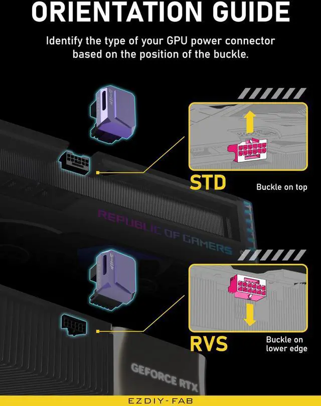 Alt view image 7 of 7 - PCIe 5.0 GPU Power Adapter - 600W 12+4pin, 16pin 12VHPWR Connector, 12V-2x6 GPU Adapter, 180 Degree Right Angle - Compatible with RTX 3090Ti, 4070Ti, 4080, 4090 - RVS Type, Purple, 1 Pack