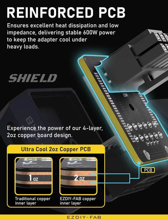 Alt view image 4 of 7 - PCIe 5.0 Adapter - 600W 12+4pin,16pin 12VHPWR GPU Power Connector,12V-2x6 GPU Adapter,90 Degree Right Angle - Compatible with RTX 3090Ti, 4070Ti, 4080, 4090 GPU - RVS Type, Purple, 1 Pack