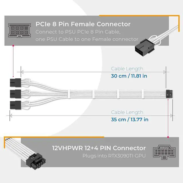 Alt view image 4 of 7 - BUCIER GPU Power Sleeved Cable Extension, 16pin(12+4) 12VHPWR PCIe 5.0 Connector Male to 3X PCIE 8 PIN for RTX 4070Ti/4080/3090Ti, with Pre-Installed Cable Combs-16AWG/White