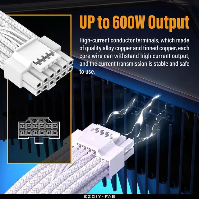 Alt view image 4 of 7 - BUCIER GPU Power Sleeved Cable Extension, 16pin(12+4) 12VHPWR PCIe 5.0 Connector Male to 3X PCIE 8 PIN for RTX4070ti/ 4080/ 3090Ti, with Pre-installed Cable Combs-16AWG/Pure White