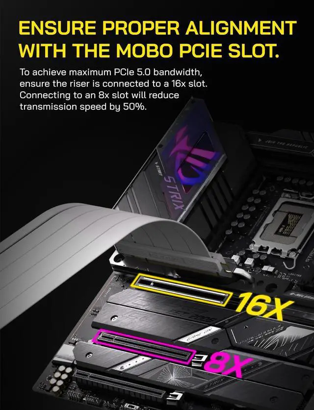 Alt view image 4 of 7 - BUCIER PCIe 5.0 X16 Riser Cable,128GB/s Bandwidth, for RTX 50/40 & RX 9000/7000 GPUs, PCIe Extension Card, Backward Compatible with PCIe 4.0/3.0,Vertical GPU Mount,Right Angle-30cm,White