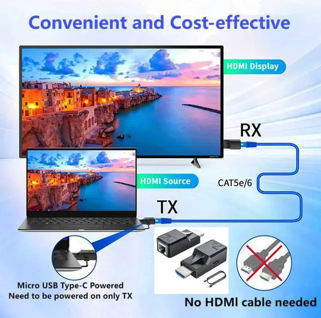 Alt view image 6 of 7 - BUCIER HDMI Extender to RJ45 Over CAT6 Network LAN Ethernet Cable Adapter Signal Repeater 1080P 60M/196ft with Micro Type-C Power Cable Sender+Receiver 2Ports for PC Projector Monitor