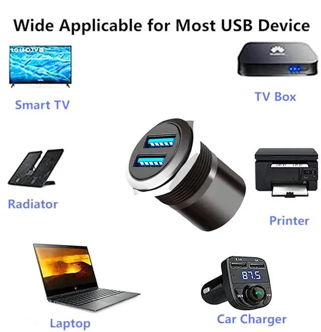 Alt view image 2 of 6 - BUCIER Dual USB 3.0 Threaded Fixing Mount Adapter Round Connector 2 Female to 2 Female Converter 2 Ports USB 3.0 Mounting Socket 5Gbps 5V 2A for High-Speed Data Transfer Charging