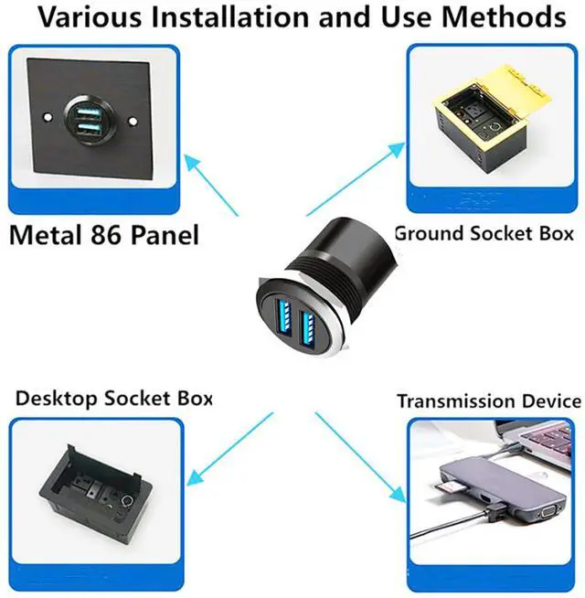 Alt view image 3 of 6 - BUCIER Dual USB 3.0 Threaded Fixing Mount Adapter Round Connector 2 Female to 2 Female Converter 2 Ports USB 3.0 Mounting Socket 5Gbps 5V 2A for High-Speed Data Transfer Charging